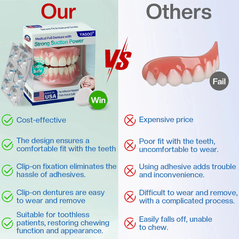 LBMLBM® Medical Full Denture with Strong Suction ✅ Clinically Tested · Strong Suction Fit 🦷 Made in USA