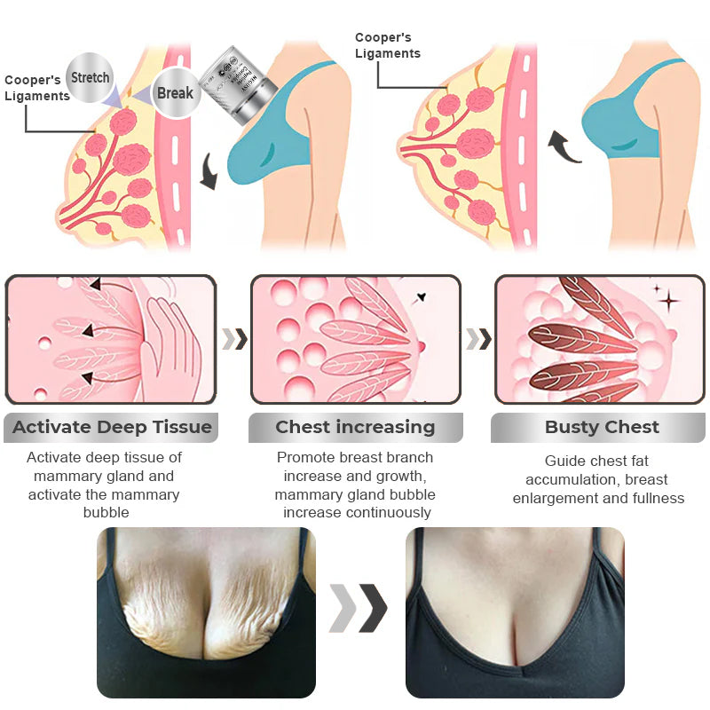 ๐งฌ๐๐ธ๐บ๐๐๐ยฎ ๐๐๐๐ก๐๐๐ ๐ถ๐๐๐๐๐๐ฅ ๐ด๐๐-๐ท๐๐๐ฆ๐๐๐ ๐๐๐๐ ๐
๐๐ ๐ก๐๐๐๐ก๐๐ฃ๐ ๐ถ๐๐๐๐