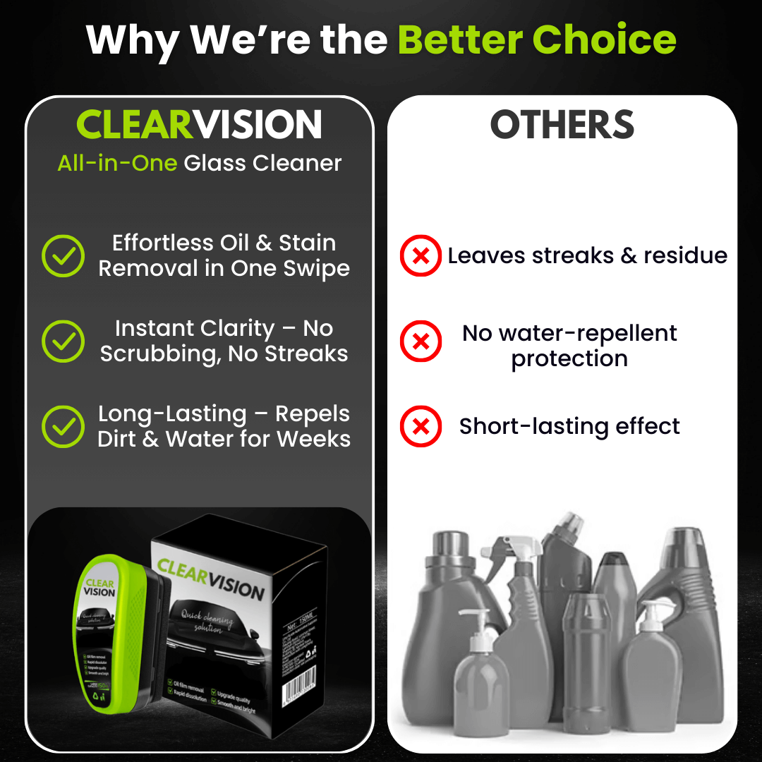 🚗VisionShield™ - Crystal-Clear View in Any Weather