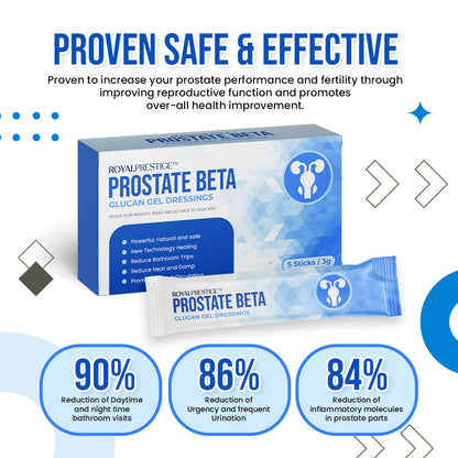 🔵Royalprestige™ Prostate Beta Glucan Gel Dressings