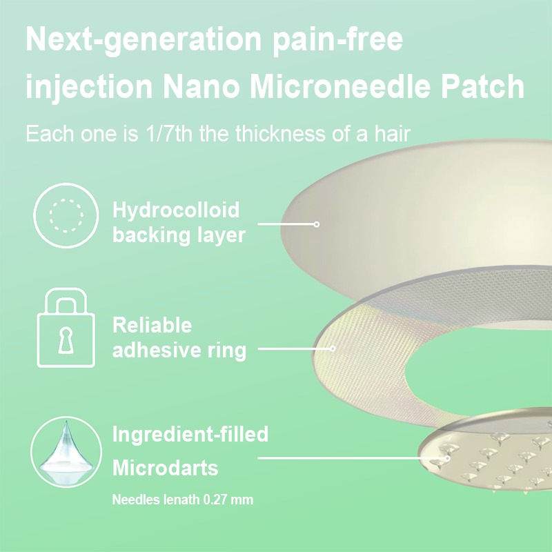 【Last Day Promotion 80% OFF🔥】LBMLBM™ NIDDK-Tirzepatide Slimming & health NANO MICRONEEDLE PATCH🇺🇸👨‍⚕️🎁（Zero Pain | Drop 25lbs in Weeks | Balance Sugar 90%✔️）