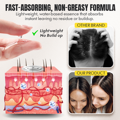 🌱Seurico™ Advanced Botanical Hair Growth & Scalp Renewal Essence