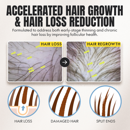 🌱Seurico™ Advanced Botanical Hair Growth & Scalp Renewal Essence