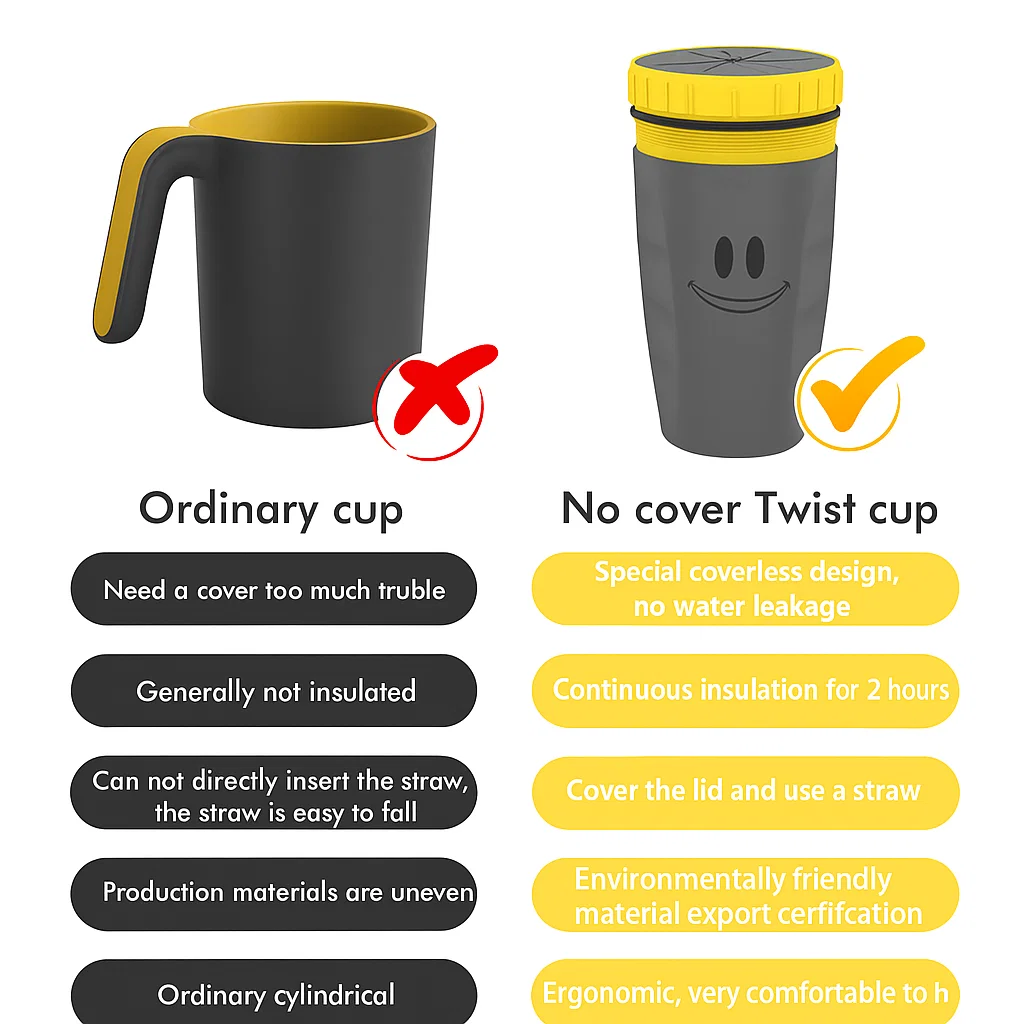 360 Sip Lidless Mug - Lidless Twist Cup