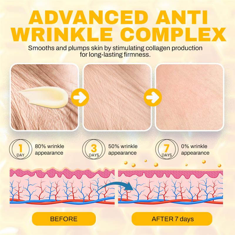 ApisRevive™ Cream: Witness Skin Rejuvenation in 7 Days