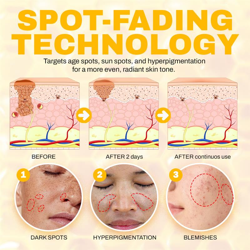 ApisRevive™ Cream: Witness Skin Rejuvenation in 7 Days