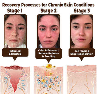 Zakdavi™ Emu Oil - Full Body Repair Cream