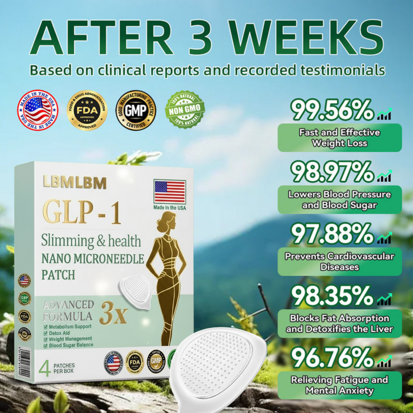 【Last Day Promotion 80% OFF🔥】LBMLBM™ NIDDK-Tirzepatide Slimming & health NANO MICRONEEDLE PATCH🇺🇸👨‍⚕️🎁（Zero Pain | Drop 25lbs in Weeks | Balance Sugar 90%✔️）