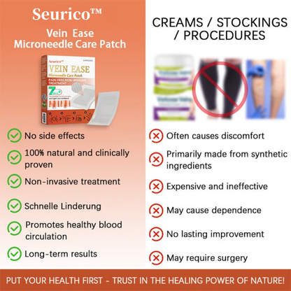【Last Day Promotion 80% OFF】FDA Official: Seurico™ Vein Ease Microneedle Care Patch(For Spider Veins, Varicose Veins, Swelling & Leg Fatigue)