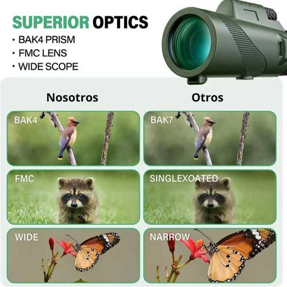 🔭ClearView Pro®: Skywatcher Portable Telescope + Accesorios