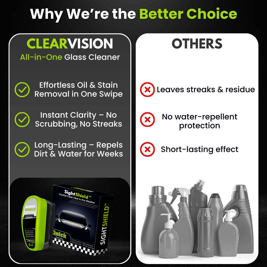 Sight Shield™ - Crystal-Clear View in Any Weather