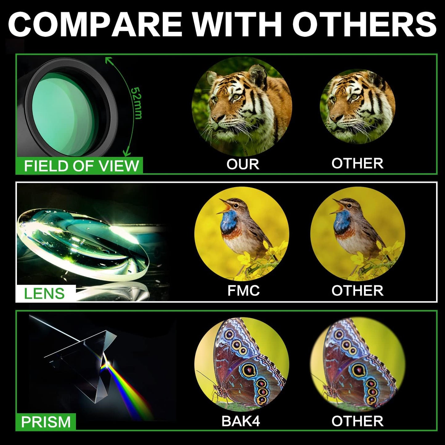 🔭 16X52 Monocular - HD High Magnification Telescope