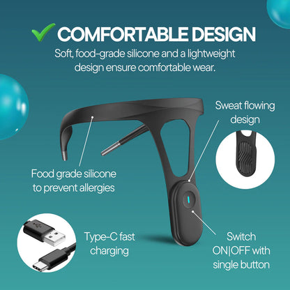 CoreCorrect™ Smart Posture Corrector - Instant Correction & Lasting Comfort