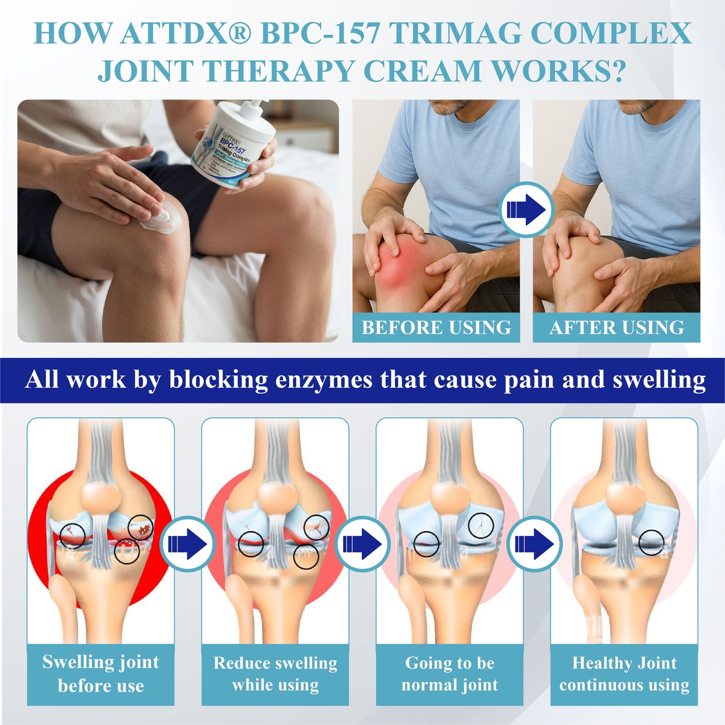 ATTDX® BPC-157 TriMag Complex Joint Therapy Cream