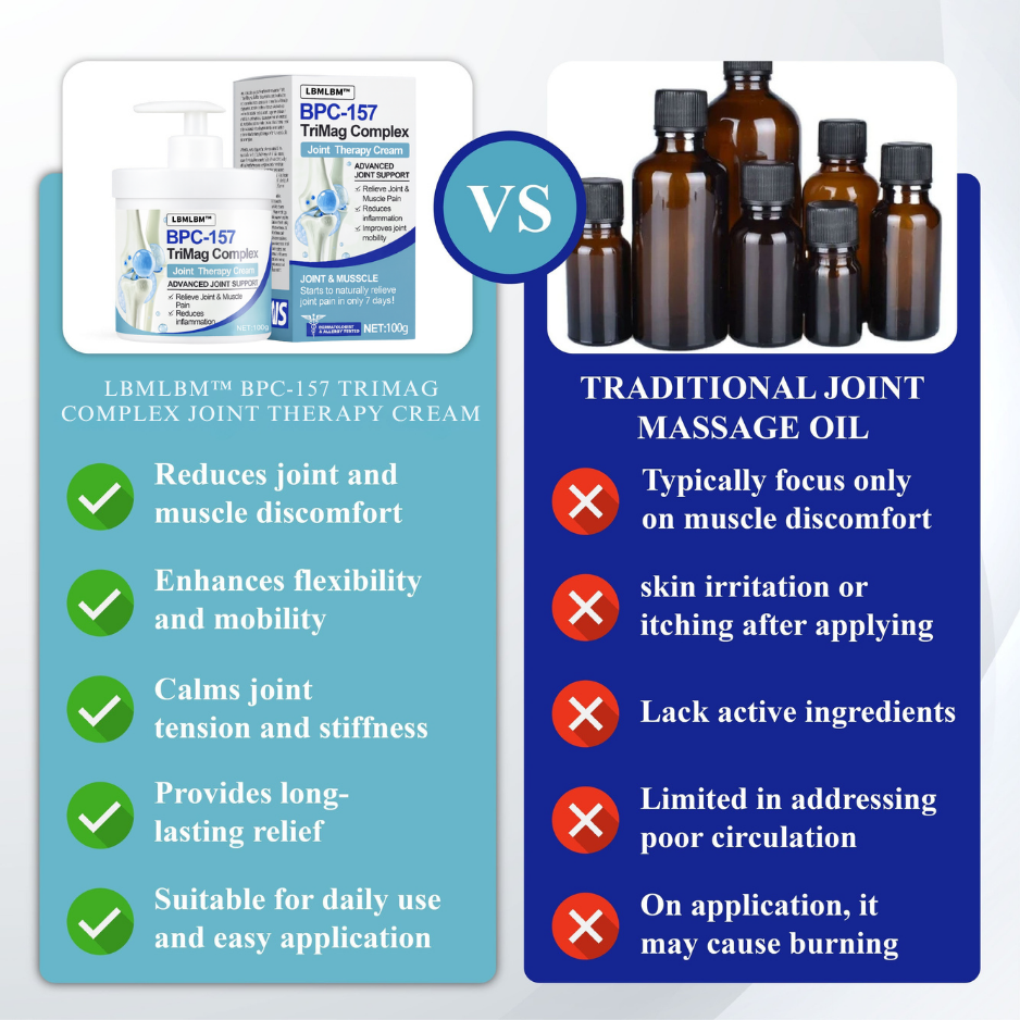 【𝑶𝒇𝒇𝒊𝒄𝒊𝒂𝒍 𝑺𝒕𝒐𝒓𝒆】LBMLBM™ BPC-157 TriMag Complex Joint Therapy Cream