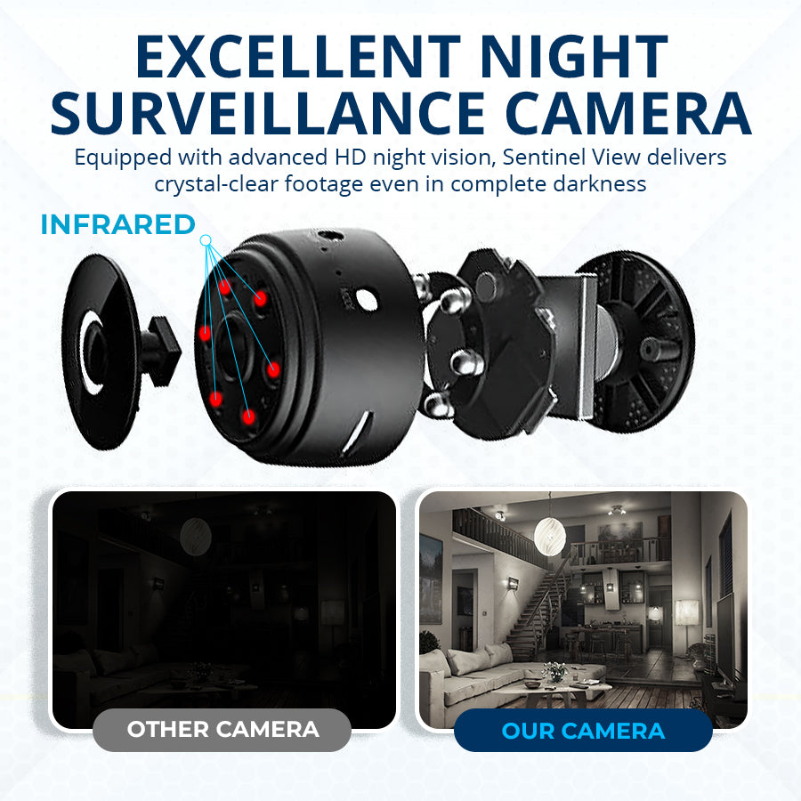 🛡️Seurico™ - Smart Wireless Security Camera with HD Night Vision & Motion Alerts