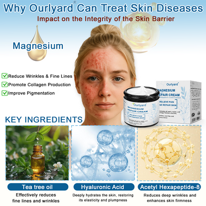 🏆✅Mayo Clinic Official: Magnesium skin repair cream (Eczema and Psoriasis Relief, Skin Repair, Even Tone, Acne and Dark Spot Treatment, Wart and Mole Removal)