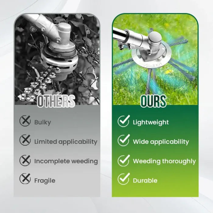 🛠️6 inch Steel Wire Brush Cutter Trimmer Head