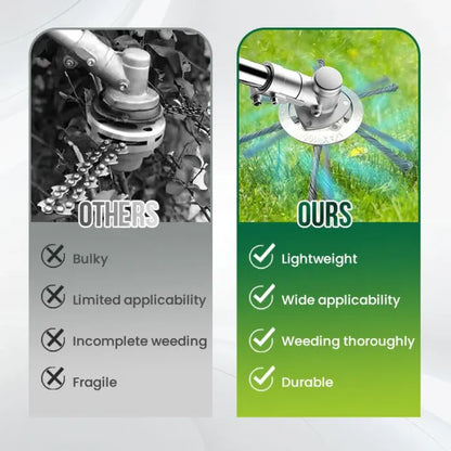 🛠️6 inch Steel Wire Brush Cutter Trimmer Head